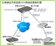 “擦边赛道”非法牟利AI“造黄